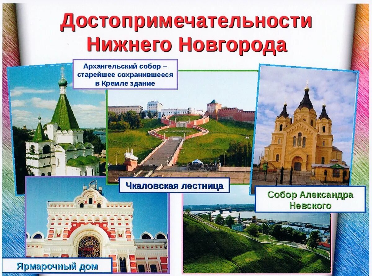 Проект города россии нижний новгород
