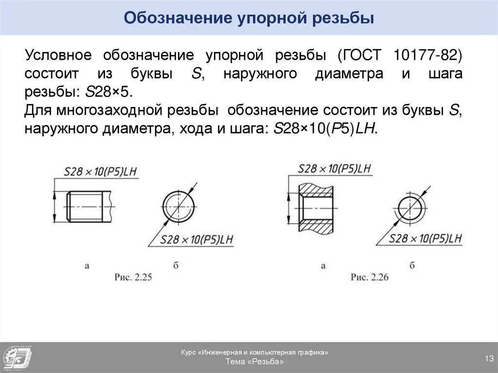 Отверстие 8 букв. Обозначение резьбы по ГОСТ. Обозначение упорной резьбы на чертеже. Расшифровка обозначения резьбы. Буквенное обозначение резьбы.