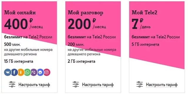 Мой разговор теле2 сколько стоит. Тариф теле2 за 400 рублей. Теле2 тариф 400 рублей безлимит. Тариф теле2 за 400 рублей в месяц. Тариф теле2 200 рублей.