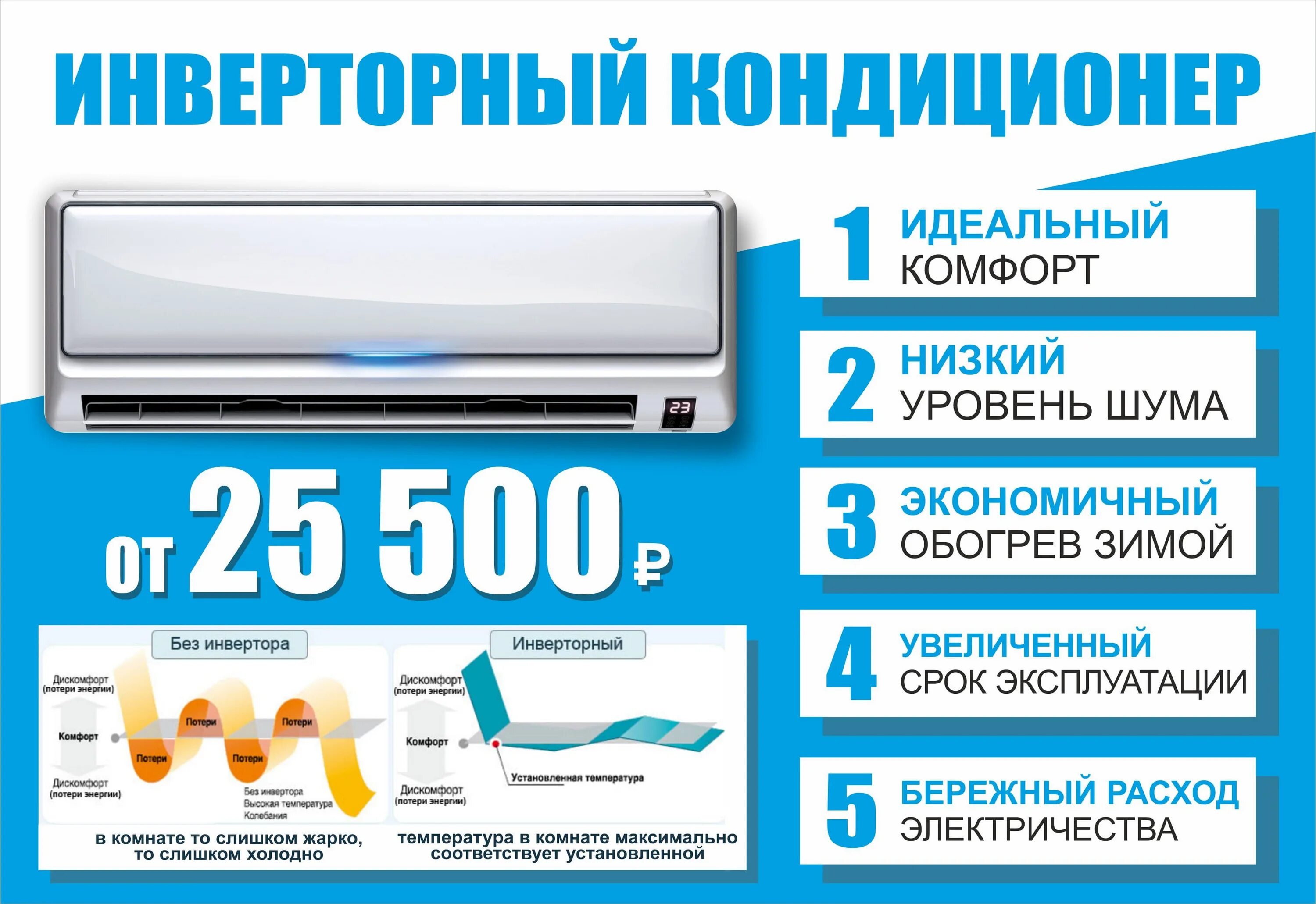 Сплит система инверторная рейтинг 2025. Реклама кондиционеров. рекламный баннер кондиционеры. рекламная листовка кондиционер. сплит системы реклама.