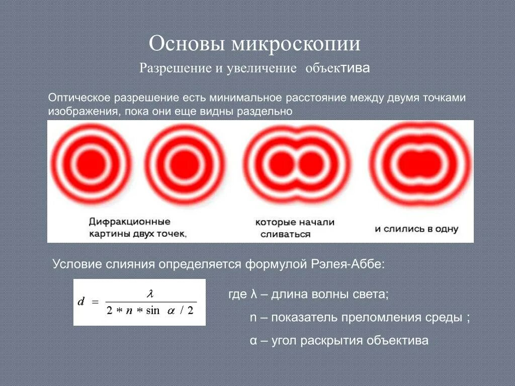 Максимальное оптическое разрешение. Оптическое разрешение. Разрешение оптического микроскопа. Оптическое разрешение сканера. Основы микроскопии.