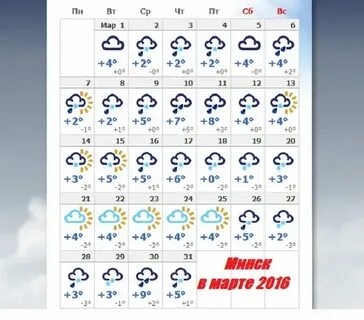 Погода в сургуте на месяц ноябрь