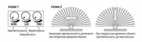 Как отрегулировать датчик движения для включения света