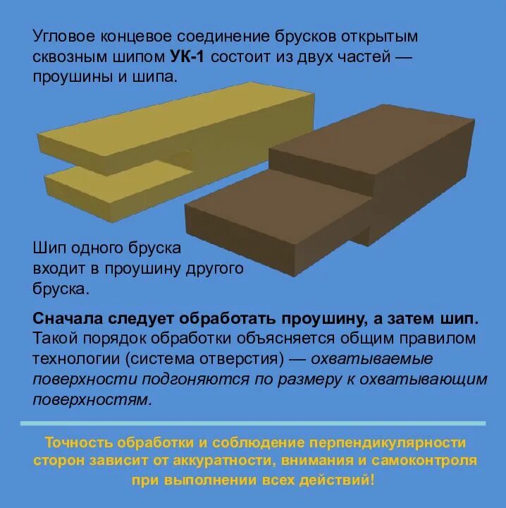 Свойства веб узла. Открой соединение. Серверное и связующее по. Датчик энкодер схема. Открытый коллектор на биполярном транзисторе.