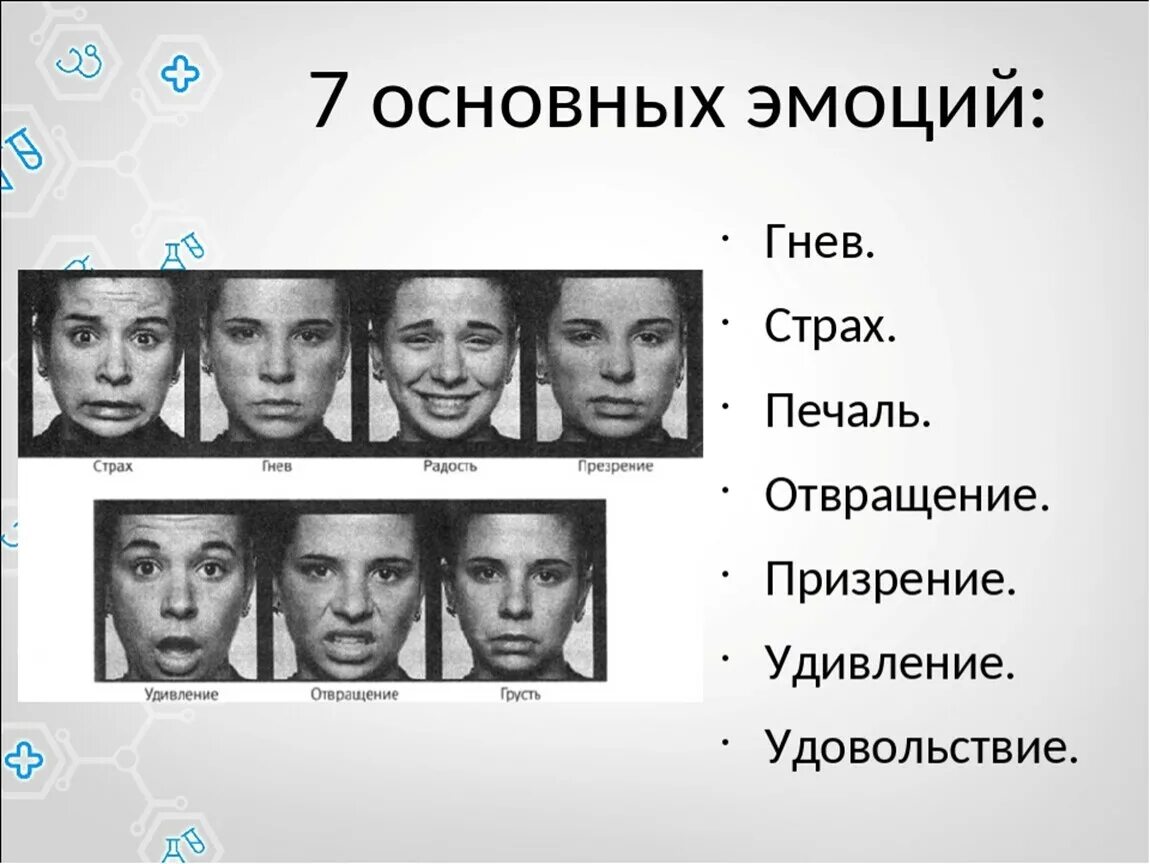 Испытали определенные чувства чувства. Эмоции человека. Базовые эмоции. Базовые эмоции человека. Чувства человека.