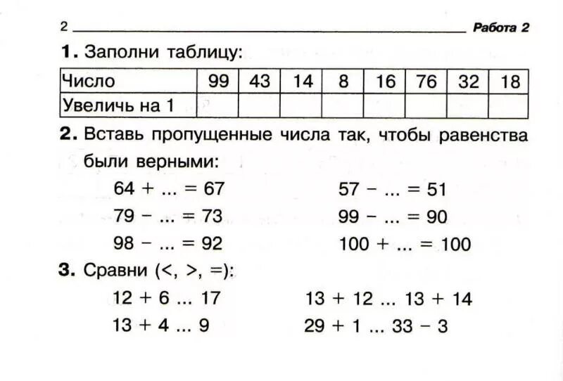 Самостоятельная работа для второго класса. Задания по математике 2 класс школа России. Задания по математике за 2 класс школа России. Карточки по математике 2 класс 2 четверть. Задание по математике 2 класс на урок.