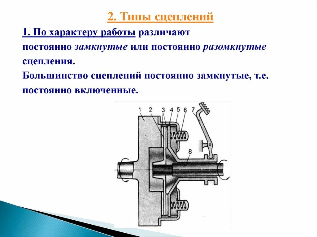 Фрикционная муфта сцепления кинематическая схема. Схема работы муфты сцепления. Типы муфт сцепления. Типы автомобильных сцеплений. Принцип работы сцепления механической