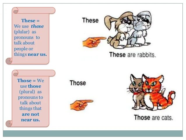 Как переводится those are. These are those are правило. Стишок this that these those. This that these those упражнения. Объяснение this that these those.