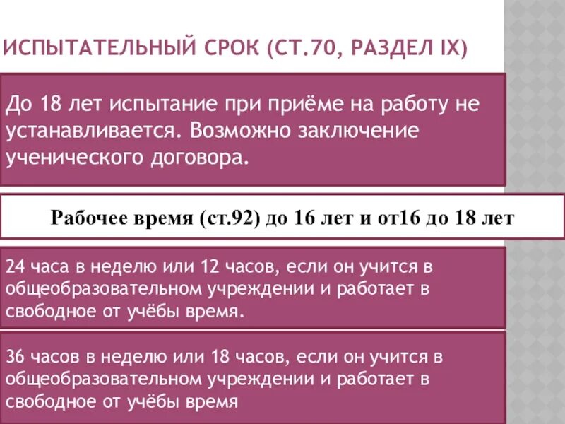 Дополнительные условия испытательный срок. Испытательный срок. Для кого устанавливается испытательный срок при приеме на работу. Испытательный срок при приеме на работу для работодателя. Испытание при приеме на работу таблица.