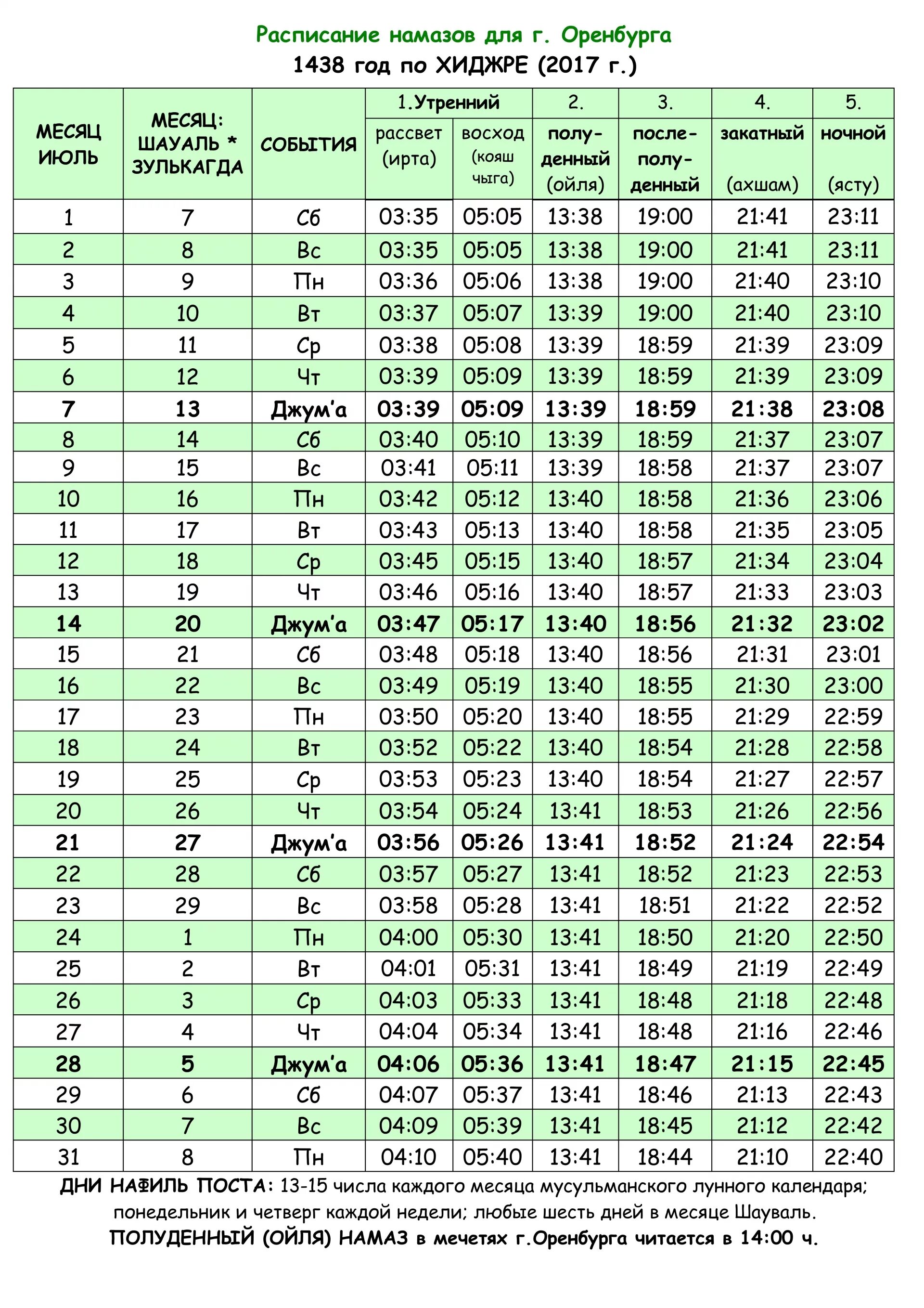 Расписание на декабрь месяц намаза. Календарь молитва. Время молитва город московский. Часы намаза. Расписание молитвы намаз.