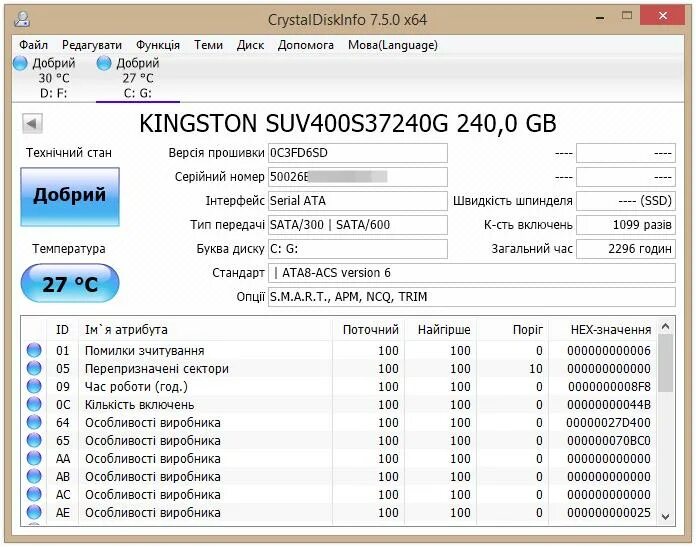 Кристал диск тестирование ссд диска. Проверить работоспособность SSD. Кристалл диск неисправность диска. Ошибки ссд Кристал диск.