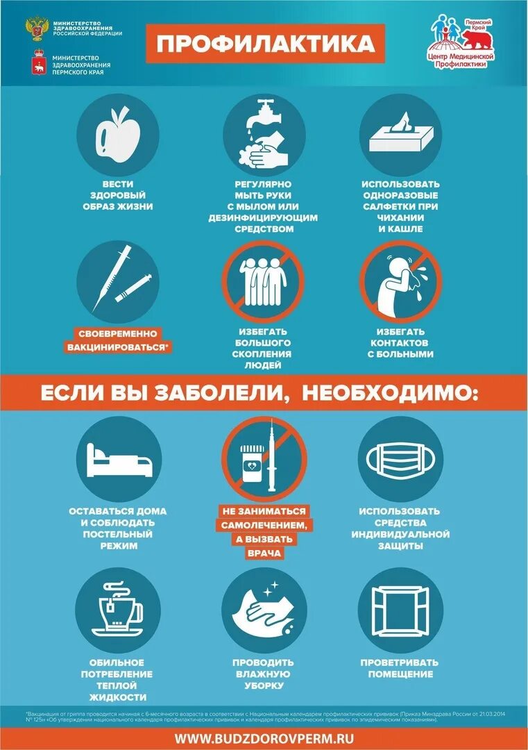Грипп симптомы и профилактика. Памятка орви. Профилактика гриппа. Памятка орви. Профилактика орви роспотребнадзор.