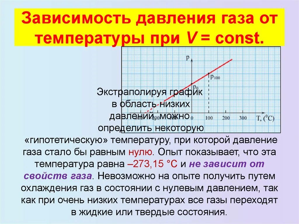 Изменение давления газа. Формула зависимости объема газа от температуры. Формула зависимости давления идеального газа от температуры. Зависимость давления газа от температуры. Зависимость объема газа от температуры и давления.