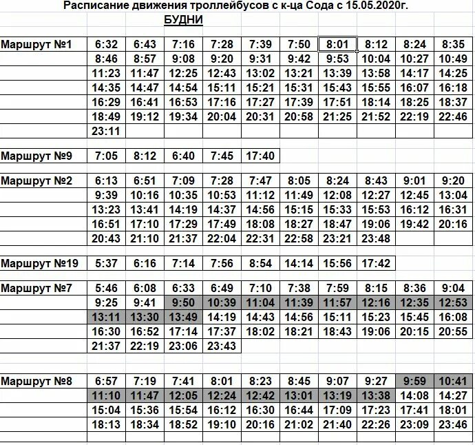 13 троллейбус расписание. График движения троллейбусов в Стерлитамаке 2020. Расписание движения троллейбусов. График движения маршруток. Расписание движения троллейбусов г Стерлитамак.