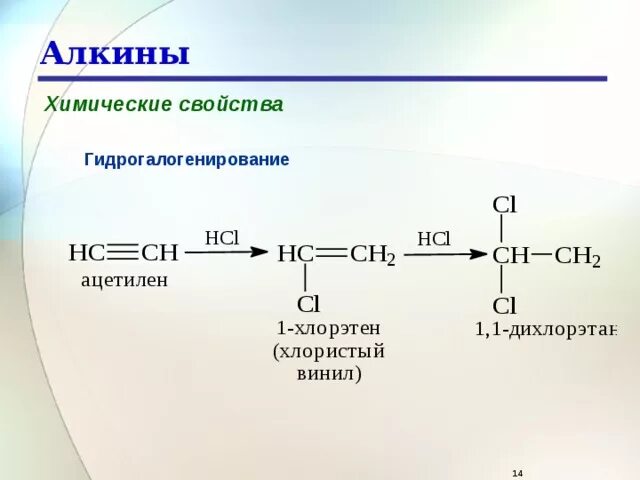 Реакция гидрогалогенирования характерна. Алкин и бромоводород. Этин гидрогалогенирование. Алкины химические свойства. Алкины гидрогалогенирование механизм.