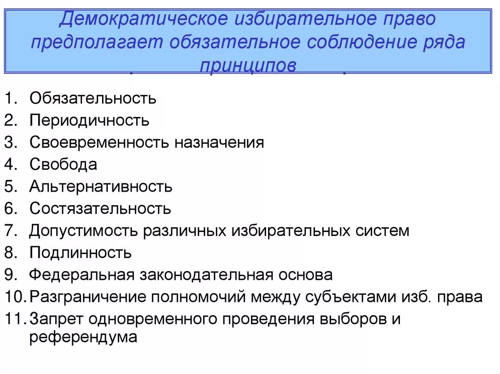 Принципы организации и проведения выборов. Демократическая избирательная система страны. Избирательные системы в демократических государствах.