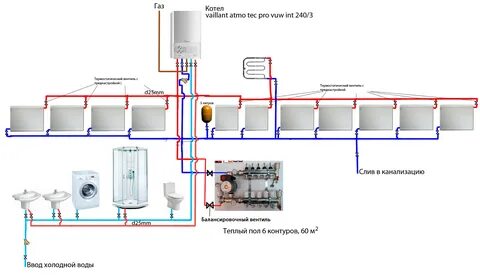 Двухконтурный газовый котел система отопления