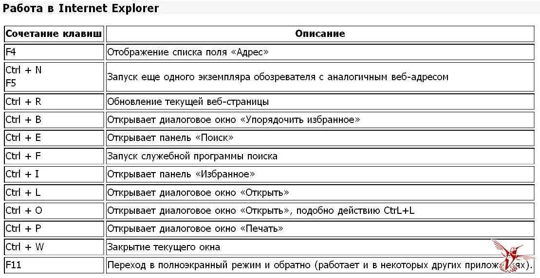 Закрыть программу строка