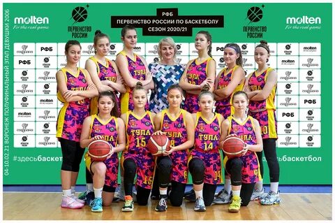 Баскетбол чемпионат результаты