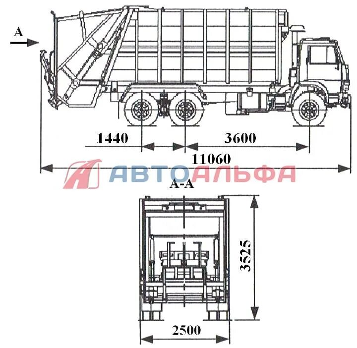 Характеристика мусоровоза. Габариты мусоровоза КАМАЗ С задней загрузкой. Мусоровоз БМ-53229 чертеж. КАМАЗ мусоровоз габариты. КАМАЗ 5320 мусоровоз схема.