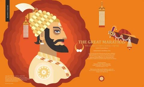 Recounting the glory of the Maratha. by Chaitanya chaitanya Medium.