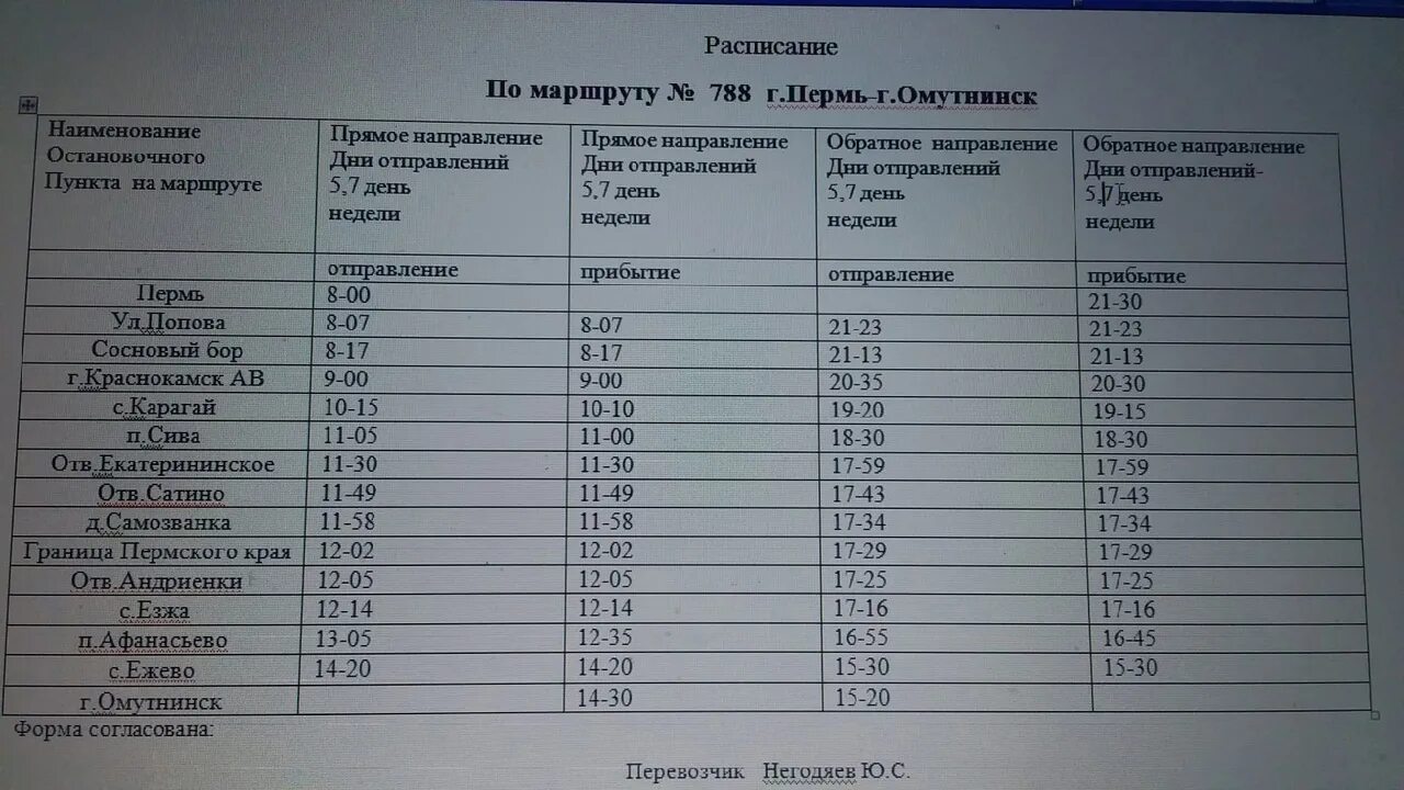 Расписание автобусов 104 киров бахта. Расписание автобусов Омутнинск Киров. Расписание автобусов Омутнинск. Расписание автобусов Омутнинск Киров 2021. Расписание автобусов.