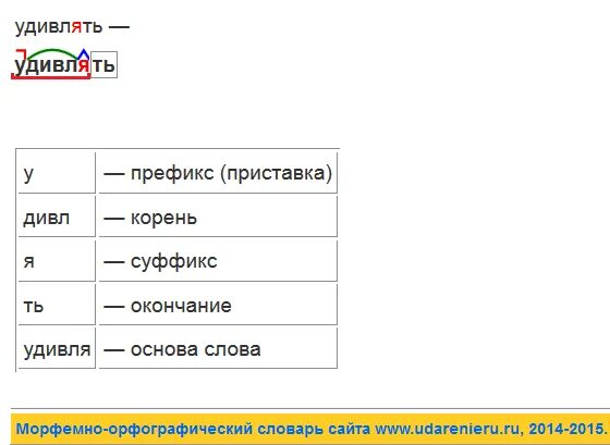 Подъемный разобрать. Разбор слова удивляться. Разборслово удивилися. Разбор слова удивление. Корень в слове удивлять.