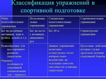 Что назначают при пневмонии у взрослых
