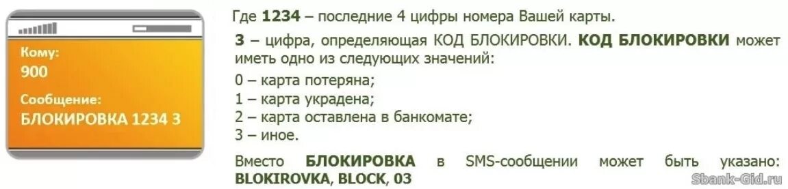 Как заблокировать телефон 900. Карта заблокирована Сбербанк. Блокировка карты по смс Сбербанк. Заблокировать карту Сбера через 900.