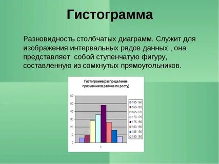 Видеоуроки статистика 10 класс