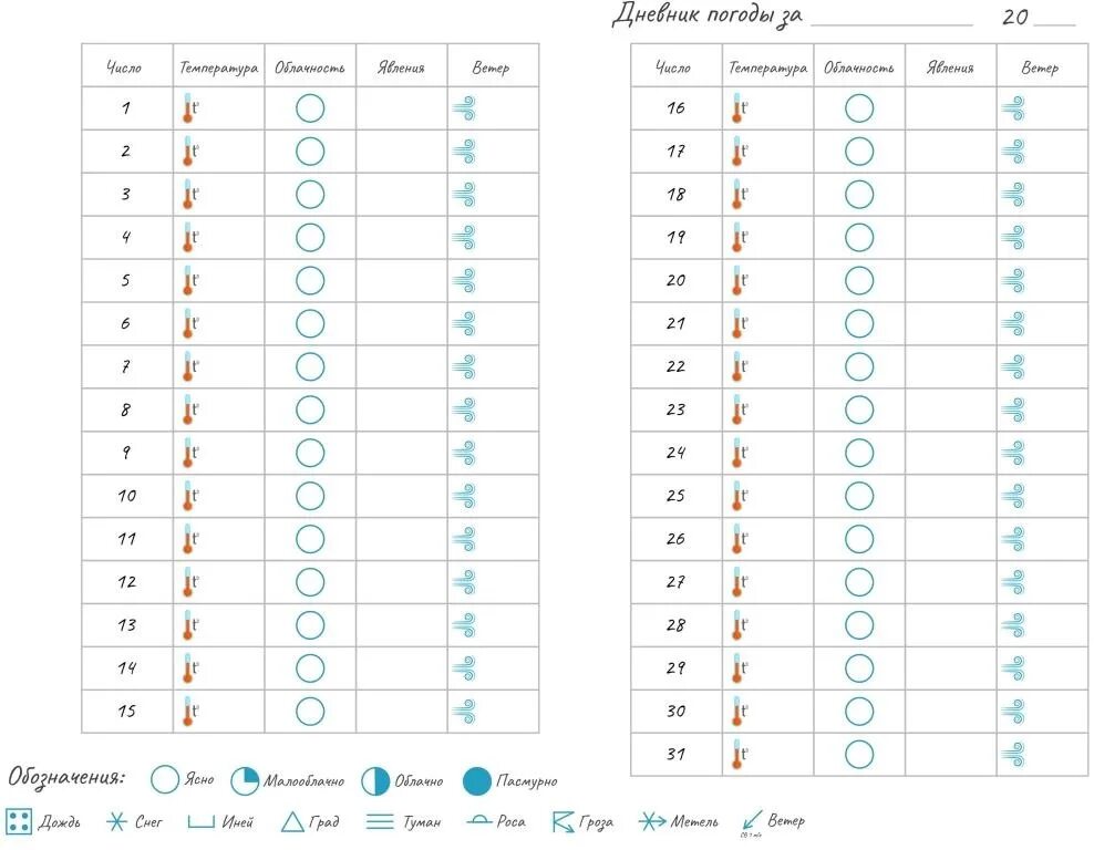 Погодный дневник. Календарь наблюдений за погодой для школьников 2 класса. Таблица наблюдения за погодой для школьников 2 класса. Журнал наблюдения за погодой 5 класс география. Дневник наблюдения за погодой для школьников 3 класс.