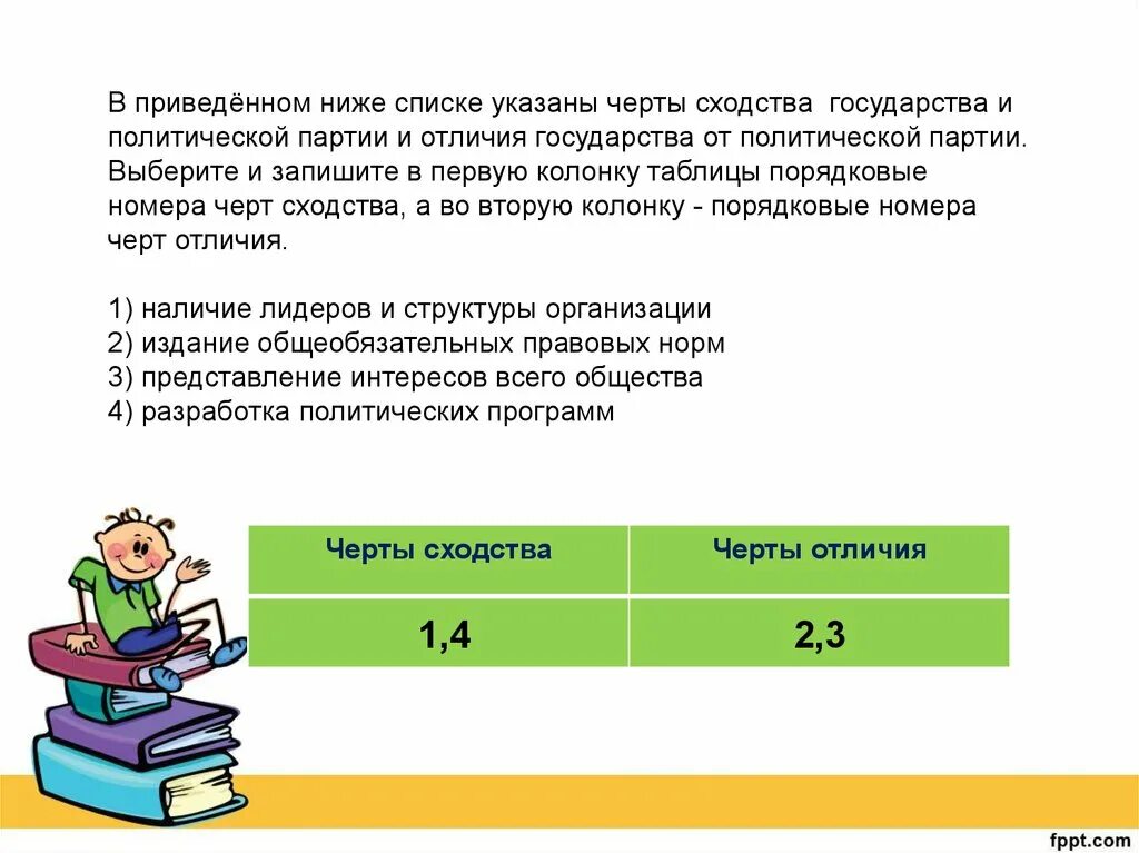 Сходства государства и политической партии. Черты сходства государства и политической партии. Черты сходства черты отличия Обществознание. Политические партии государство черты сходства и отличия.