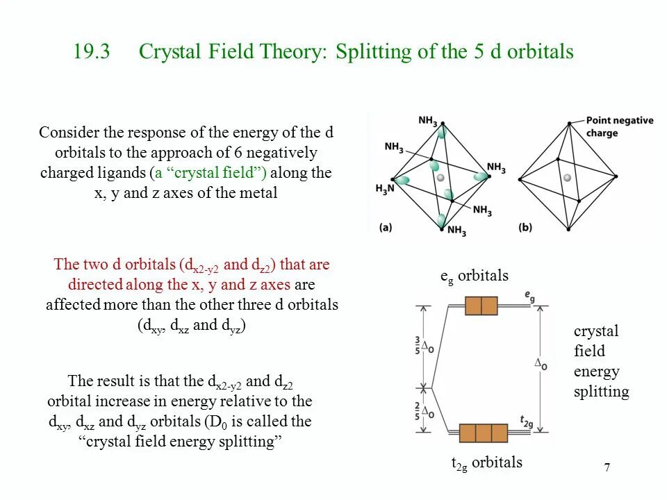 A Theory of fields. Crystal field Effects. Fielder's Theory. Crystal field Theory Colors. Field theory