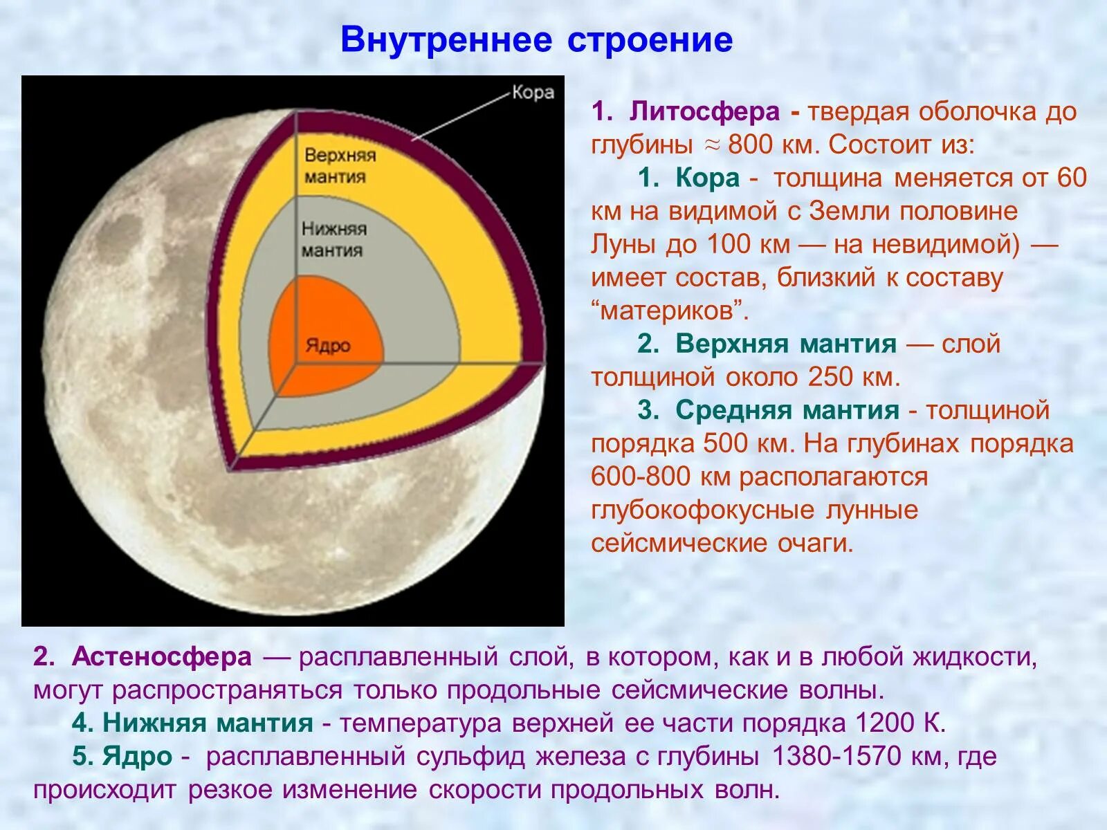 Литосфера состоит из расплавленного вещества