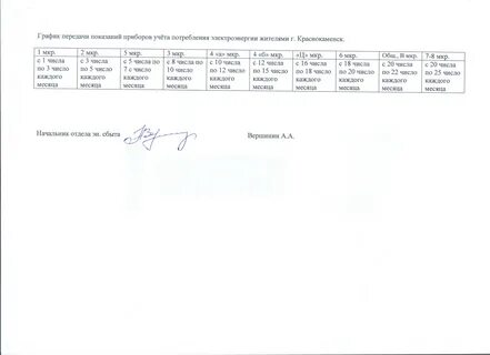 Показание счетчиков в реутове