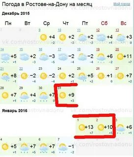 Прогноз погоды ростов на дону в ноябре