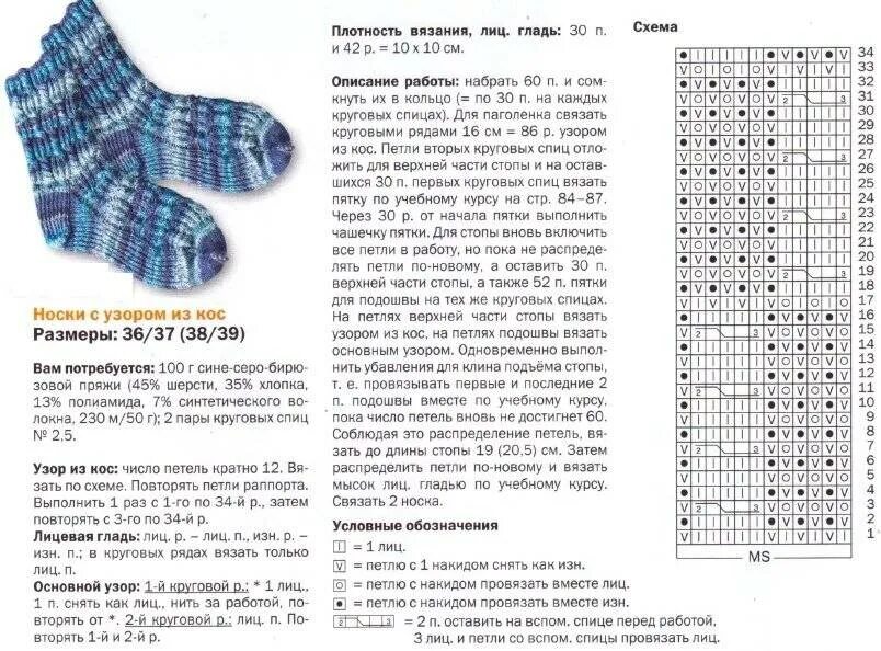 Носки с узором на 5 спицах для начинающих подробное описание. Детские носки спицами схемы и описание простые. Детские носки спицами схемы и описание простые. Носки на 39 размер вязание спицами. Детские вязаные носочки спицами на 1 год схема и описание.