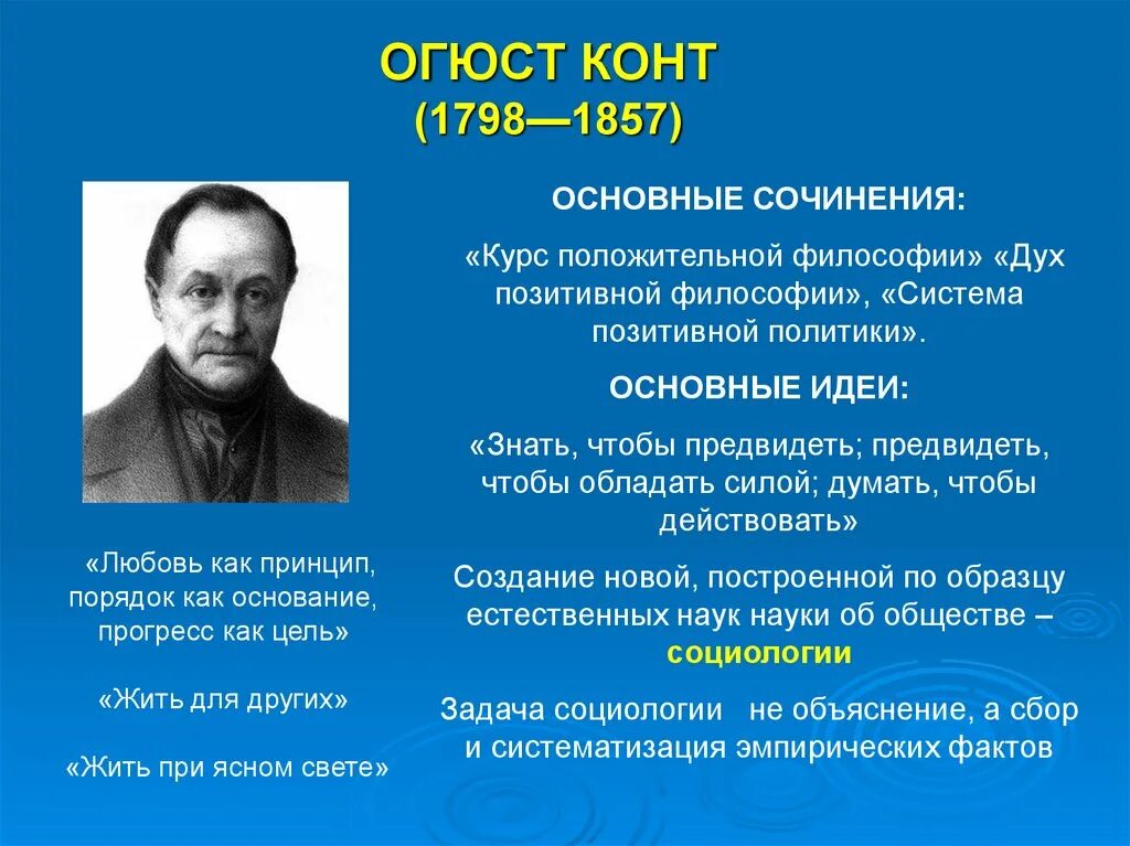 Главные философские идеи. Огюст конт (1798-1857). Огюст конт философские труды. Огюст конт идеи. Огюст конт основные идеи.