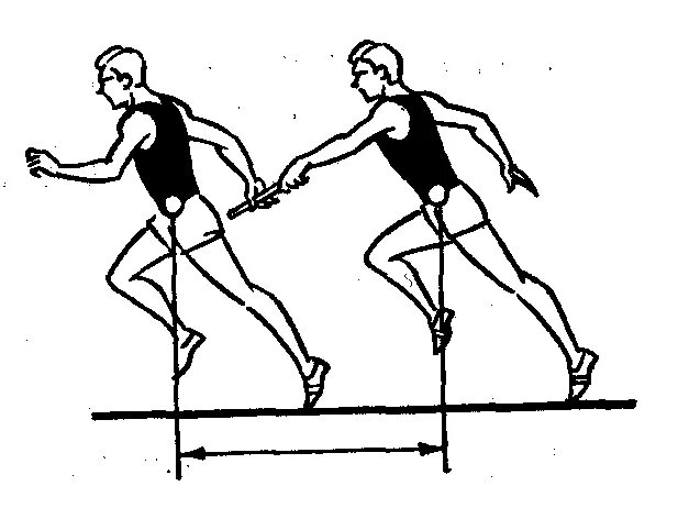 Управление бегуном. Техника старта эстафетного бега. Передача эстафетной палочки схема. Техника эстафетного бега передача палочки. Техника бега с эстафетной палочкой.