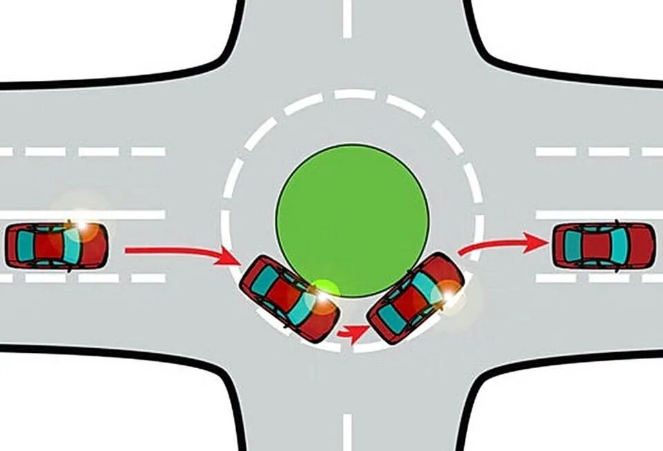 Поворотники на круговом движении. Поворотники на кольцевом перекрестке. Движение по кольцу поворотники. Заезд на кольцо поворотники. Какой поворотник включать при круговом движении въезде