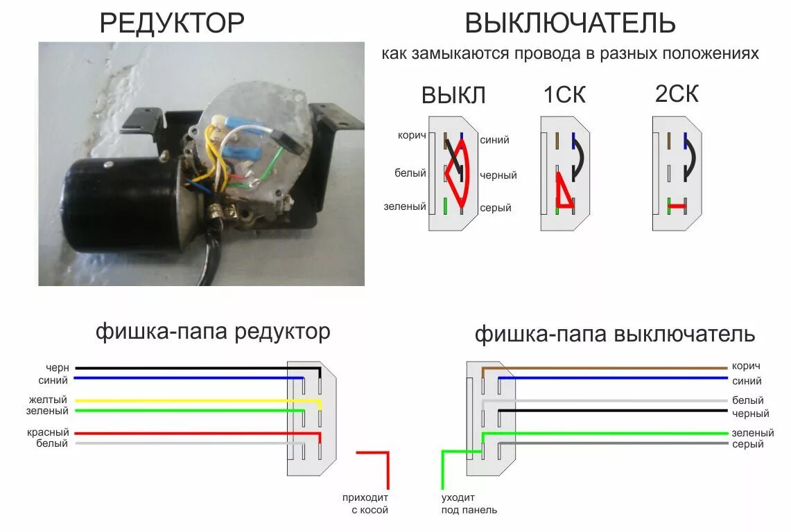 Распиновка моторчика