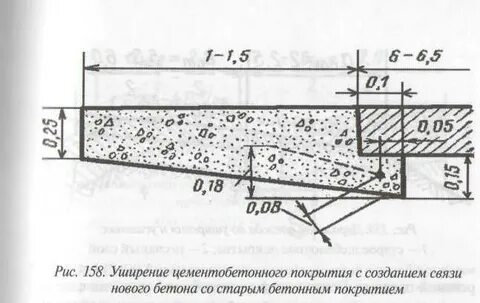Укажите браковочный размер местного уширения