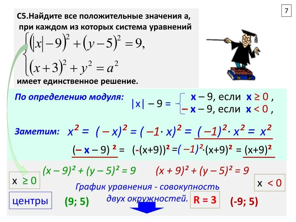 Найдите все значения a при каждом. Найдите все значения а, при каждом из которых система. Решение через x. Уравнения в которых два модуля.