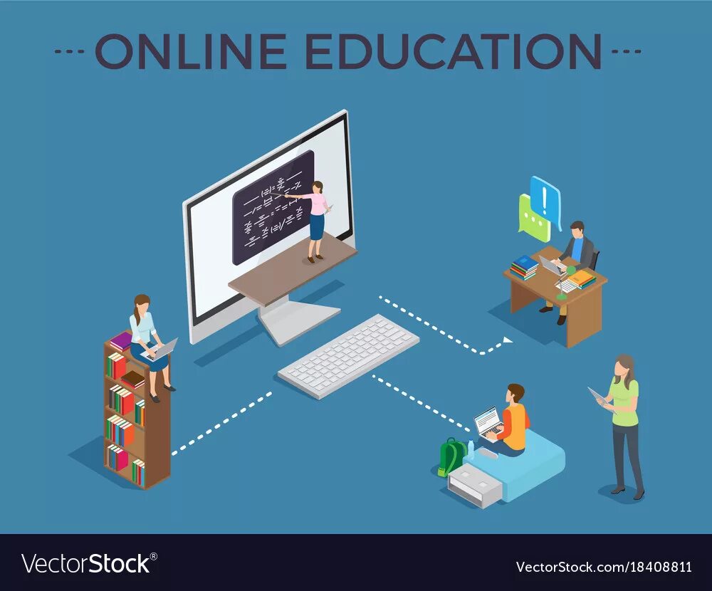 Education process. Educational process