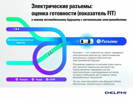 Авт ст