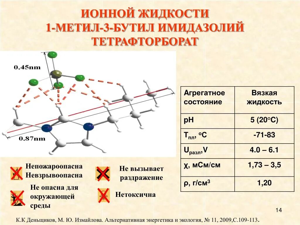 Протонные ионные жидкости. Обезжириватель универсальный бр-2. Растворитель 647 0,5 стlбут спектр. Ионный растворитель. Ионный растворитель.