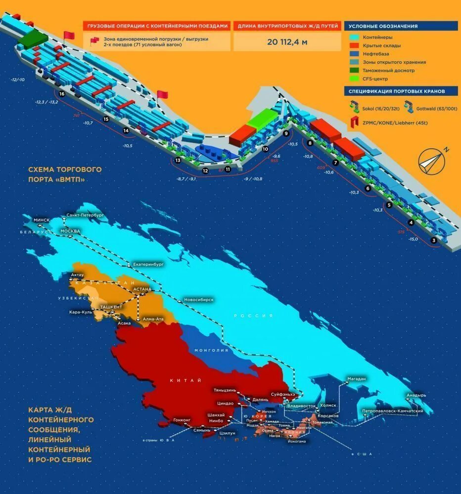 Карта порта Владивосток с причалами. Схема Владивостокского морского торгового порта. Схема морского порта Владивосток. Порт Владивосток схема порта. Позиция судов в порту владивосток