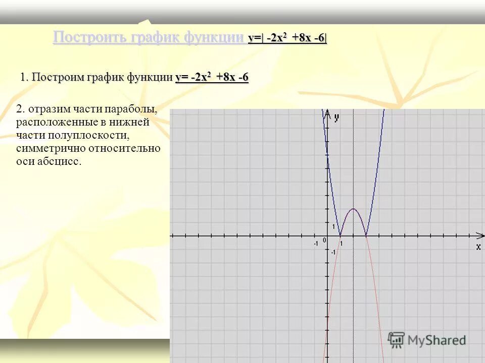 Постройте график функции y=2x-2. Y 2x 2 график функции. Построить график функции y x2. Построить график функции y 2х.