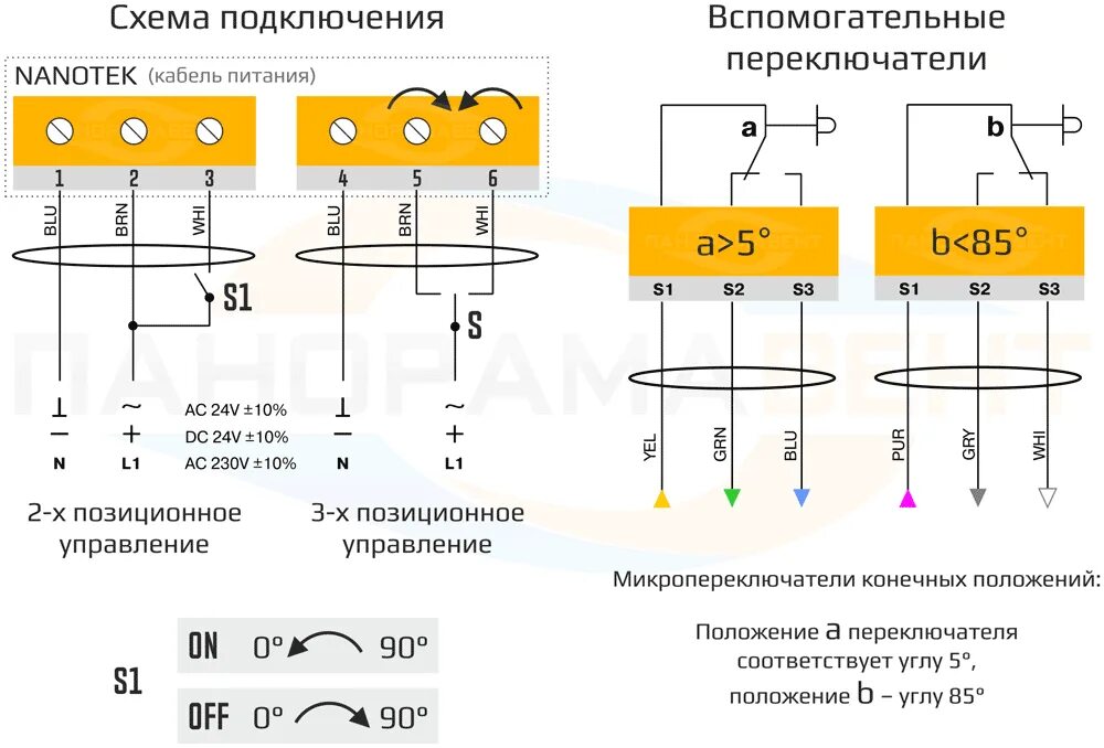 Схема внешних подключений э5. Схема обжимки витой пары rj 45. Обжим кабеля rj45 схема б. Э5 схема электрическая подключения. Rj 45 коннектор распиновка cat 5e.