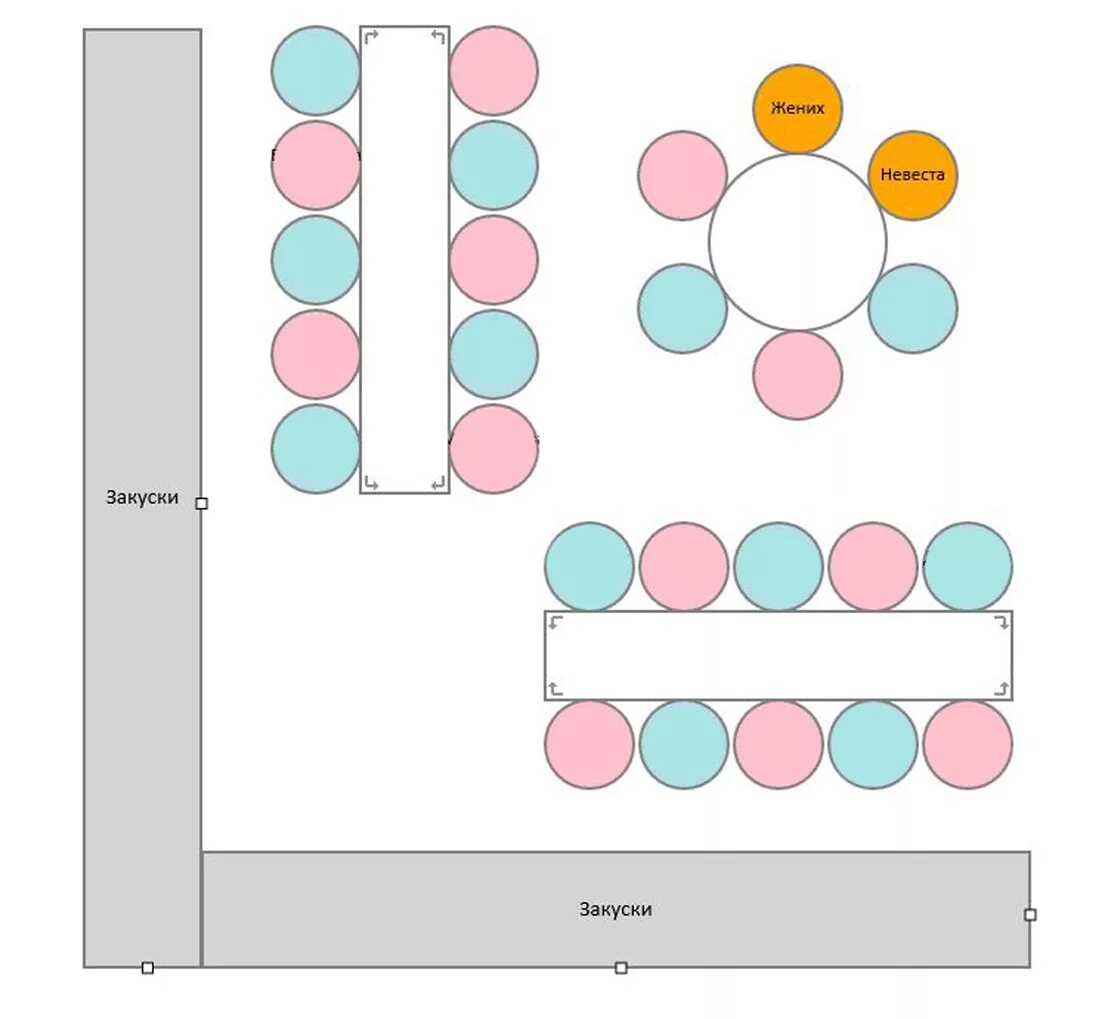 Схема рассадки гостей на свадьбе. Банкет рассадка схема на 30 чел. Схема рассадки гостей за столом на банкете. Рассадка гостей на свадьбе схема 25 человек.